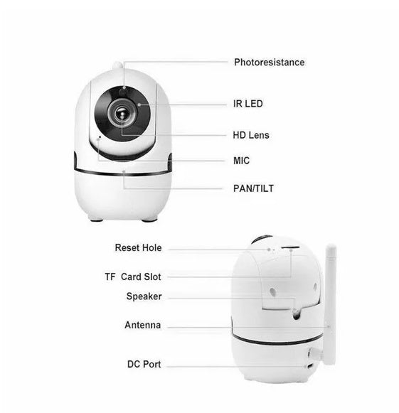 Elevate Your Home Security with the 1080P WiFi Indoor Security Camera