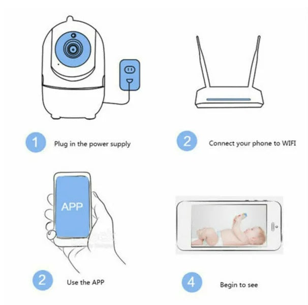 Easy setup - plug in the camera, connect to WiFi and view from your phone